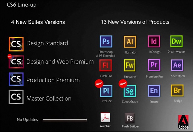 Adobe photoshop cs6 key gen and crack for mac